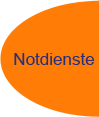 Notdienste